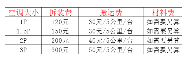 宁安空调移机及费用电话在哪里找